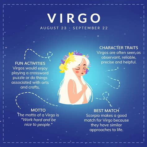 virgo peridot 2023|What Virgo Season 2023 Means For Your Zodiac Sign